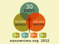 Nanowrimo badge